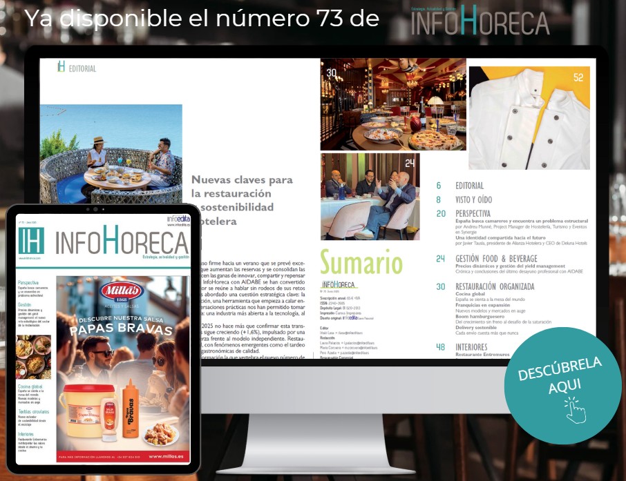 Ya disponible el nuevo número de Infohoreca