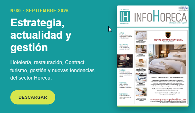 Descarga ya el número 80 de la revista Infohoreca